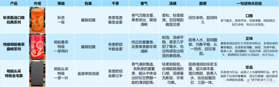 新春茶礼臻选——把年味,融作一壶温润的团圆香
