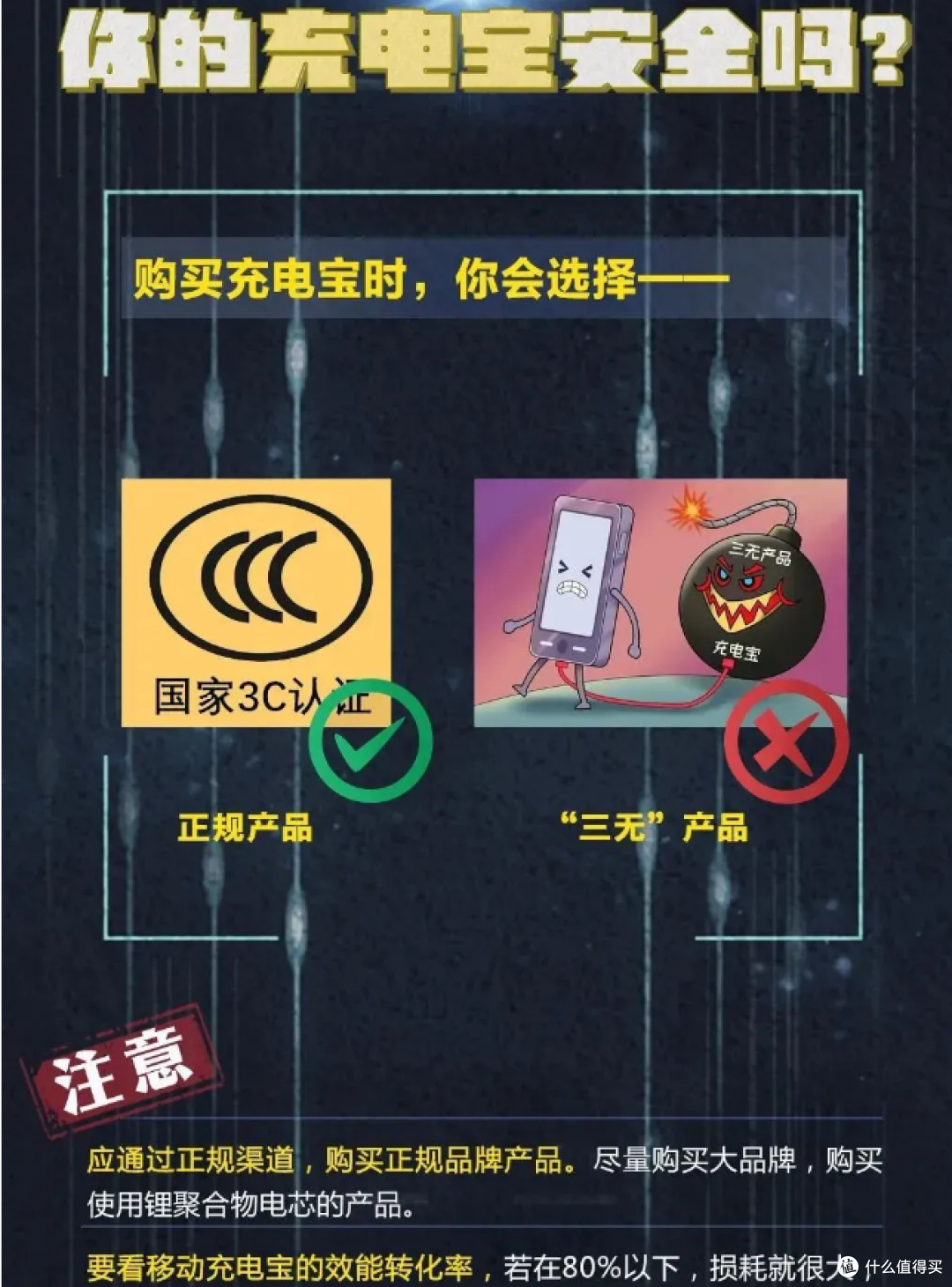 充电宝竟然有使用年限!央视急提醒:超期用等于带炸弹!