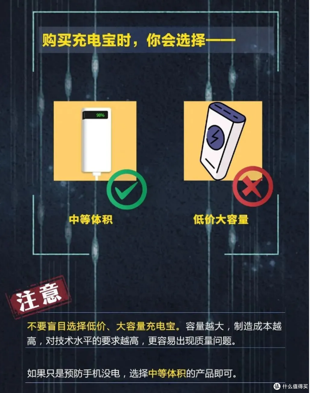 充电宝竟然有使用年限!央视急提醒:超期用等于带炸弹!