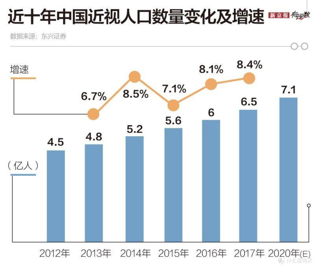 护眼灯什么品牌好用?书客/霍尼韦尔/柏曼/米家哪款最值得入手?