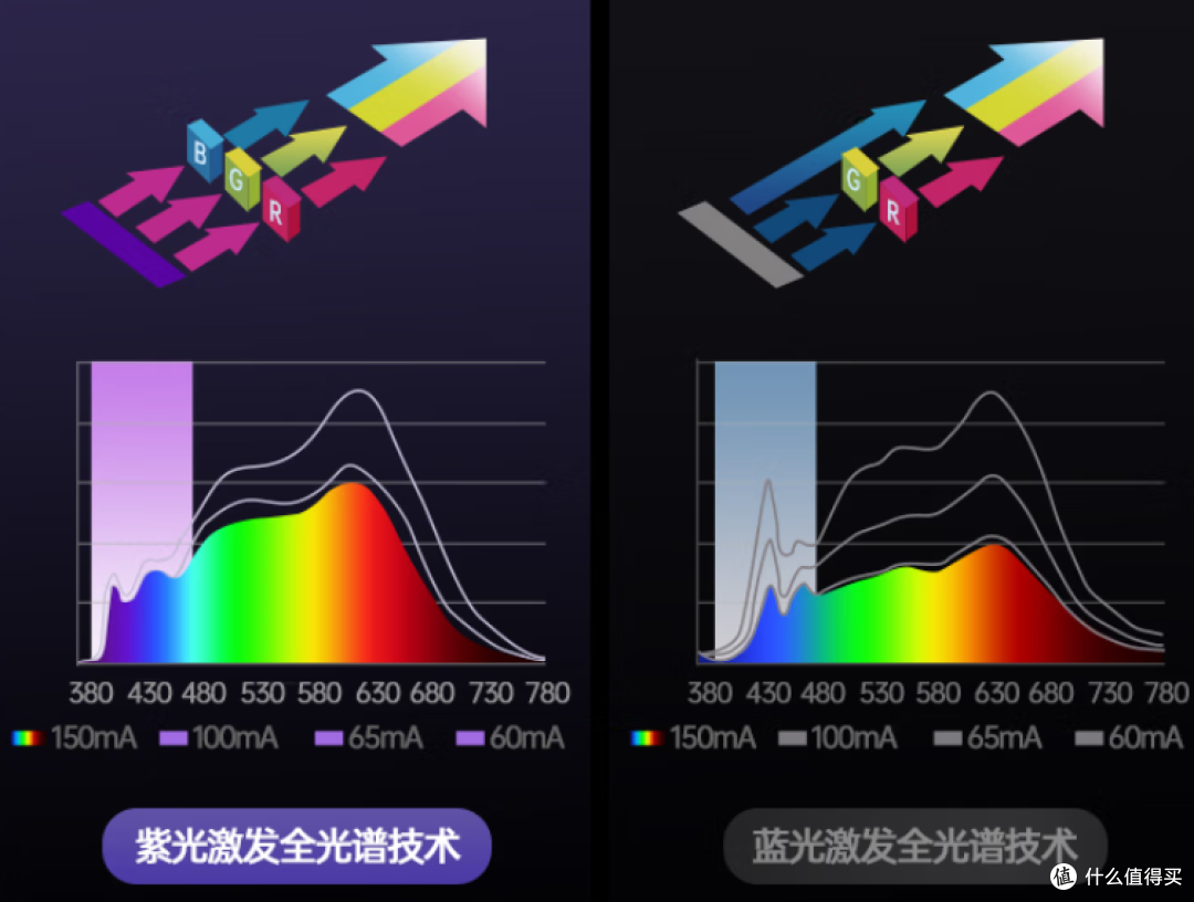护眼灯什么品牌好用?书客/霍尼韦尔/柏曼/米家哪款最值得入手?