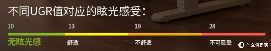 护眼灯什么品牌好用?书客/霍尼韦尔/柏曼/米家哪款最值得入手?