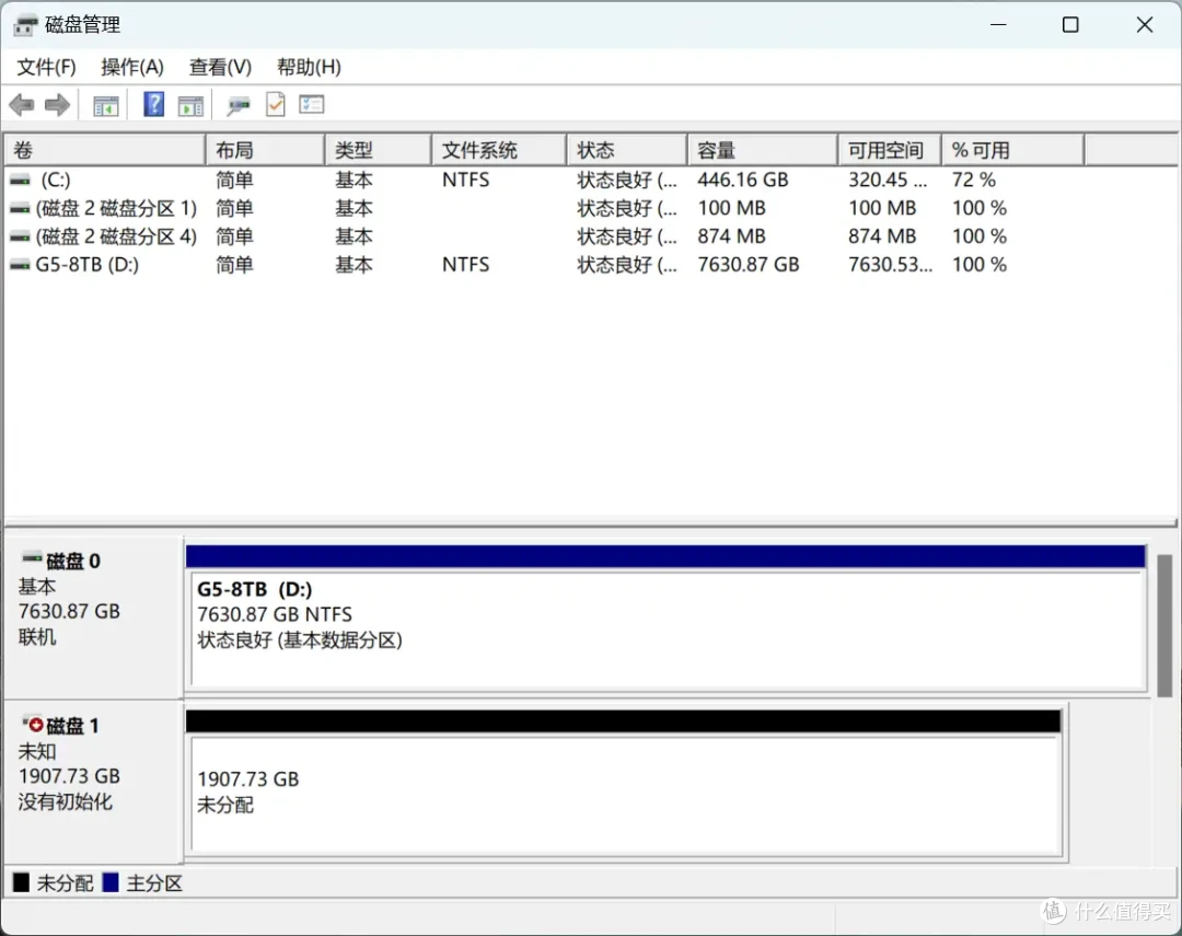 国内首测,8TB SSD满血狂飙:金士顿FURY Renegade G5深入评测