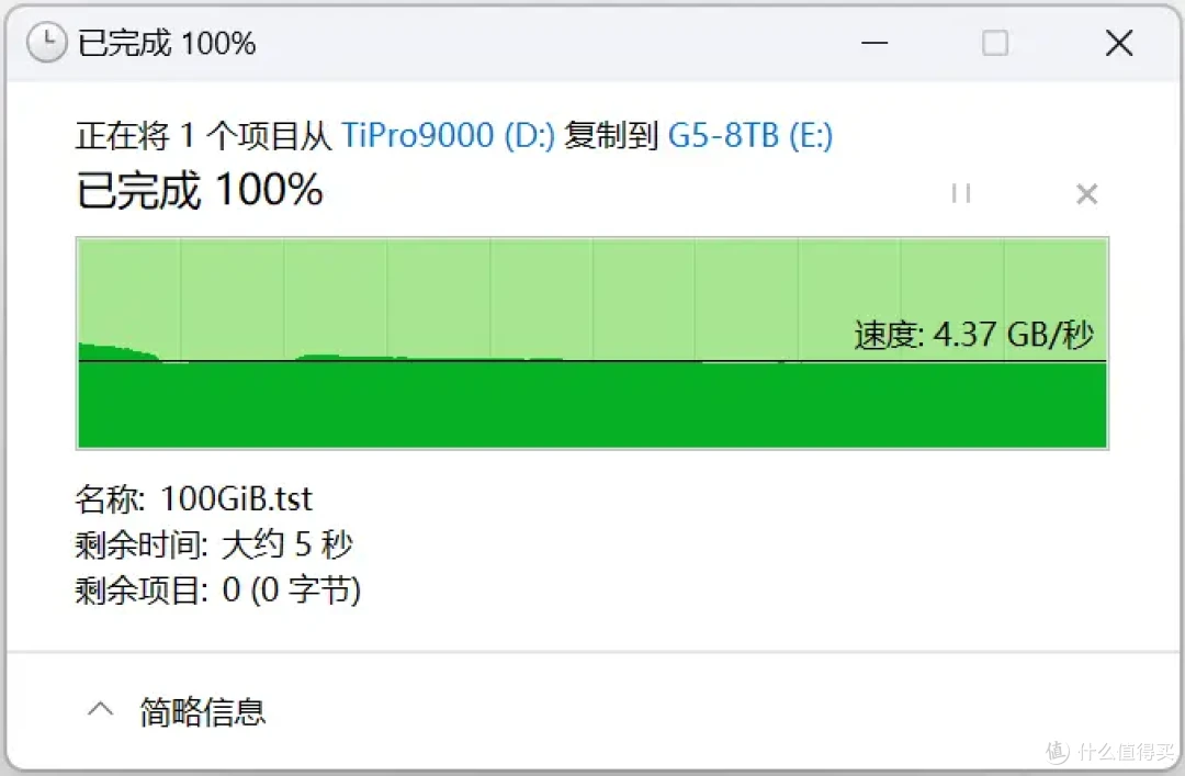 国内首测,8TB SSD满血狂飙:金士顿FURY Renegade G5深入评测