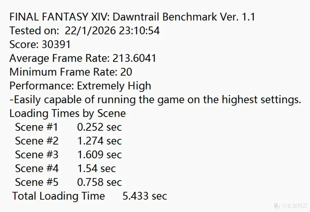 国内首测,8TB SSD满血狂飙:金士顿FURY Renegade G5深入评测