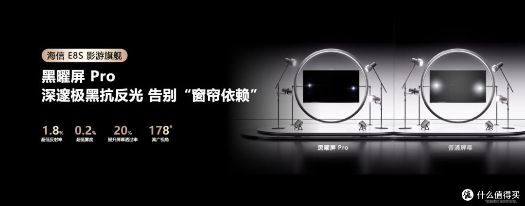 新品海信E8S开抢！影游体验直接拉满，RGB-Mini LED换代风暴来袭