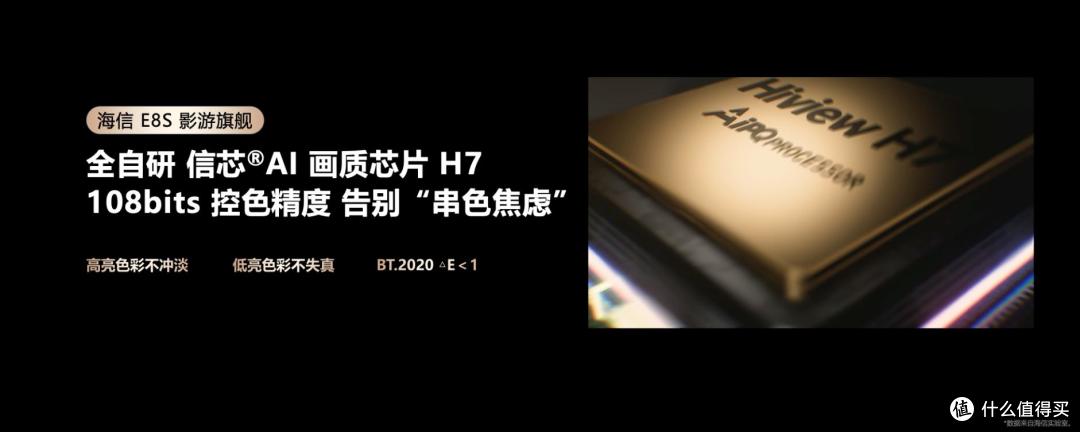 新品海信E8S开抢！影游体验直接拉满，RGB-Mini LED换代风暴来袭