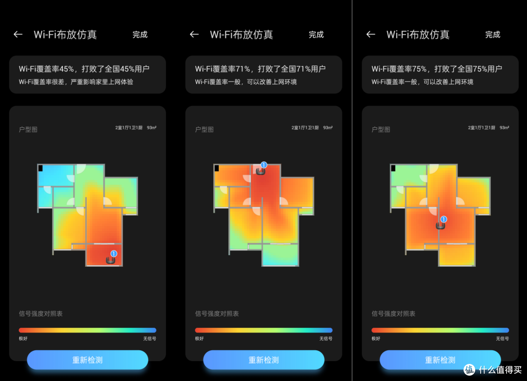 中兴问天BE7200MAX Wi-Fi 7路由器深度体验:颜值与实力双在线