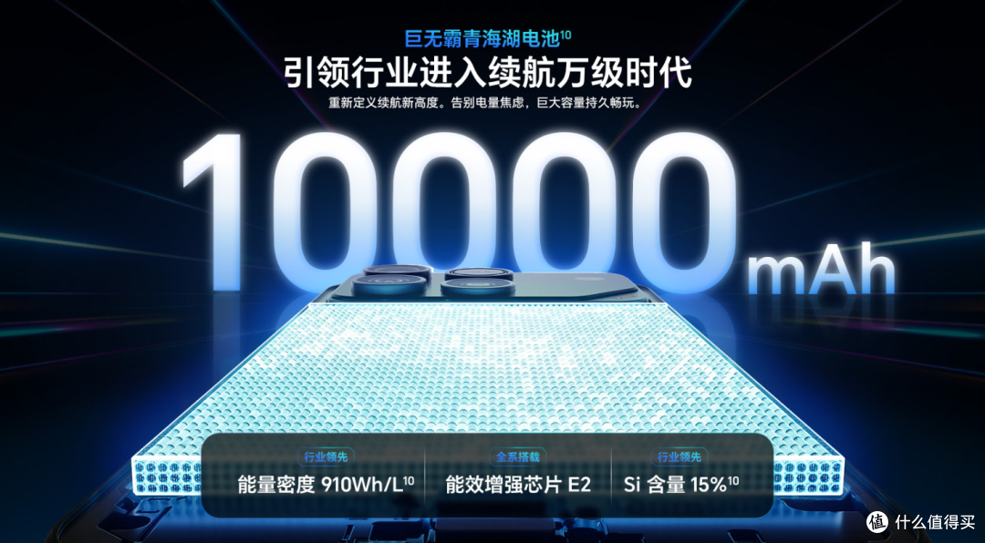10000mAh+100W PPS 旗舰续航新高度,荣耀win手机充电评测