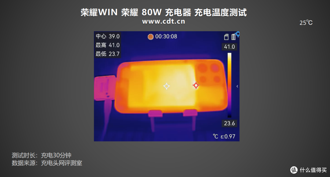 10000mAh+100W PPS 旗舰续航新高度,荣耀win手机充电评测