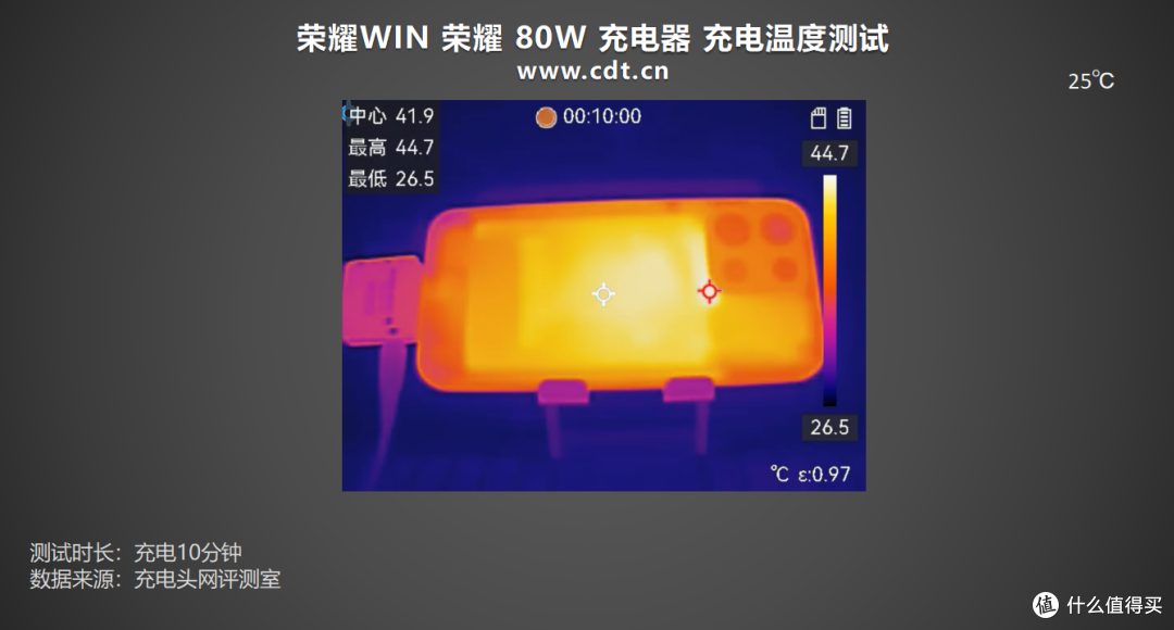 10000mAh+100W PPS 旗舰续航新高度,荣耀win手机充电评测