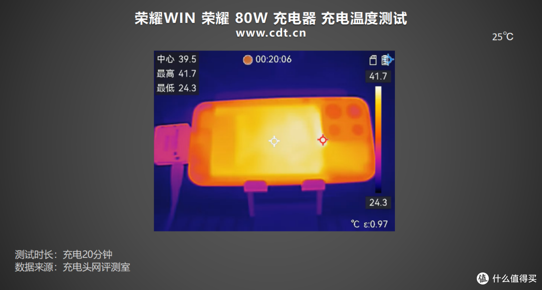 10000mAh+100W PPS 旗舰续航新高度,荣耀win手机充电评测