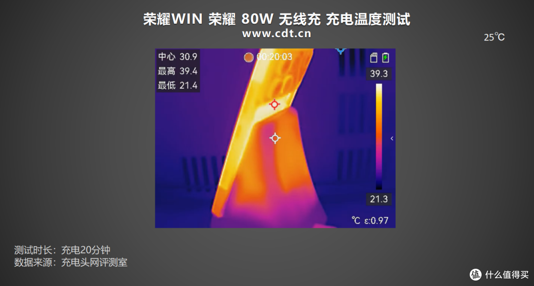 10000mAh+100W PPS 旗舰续航新高度,荣耀win手机充电评测