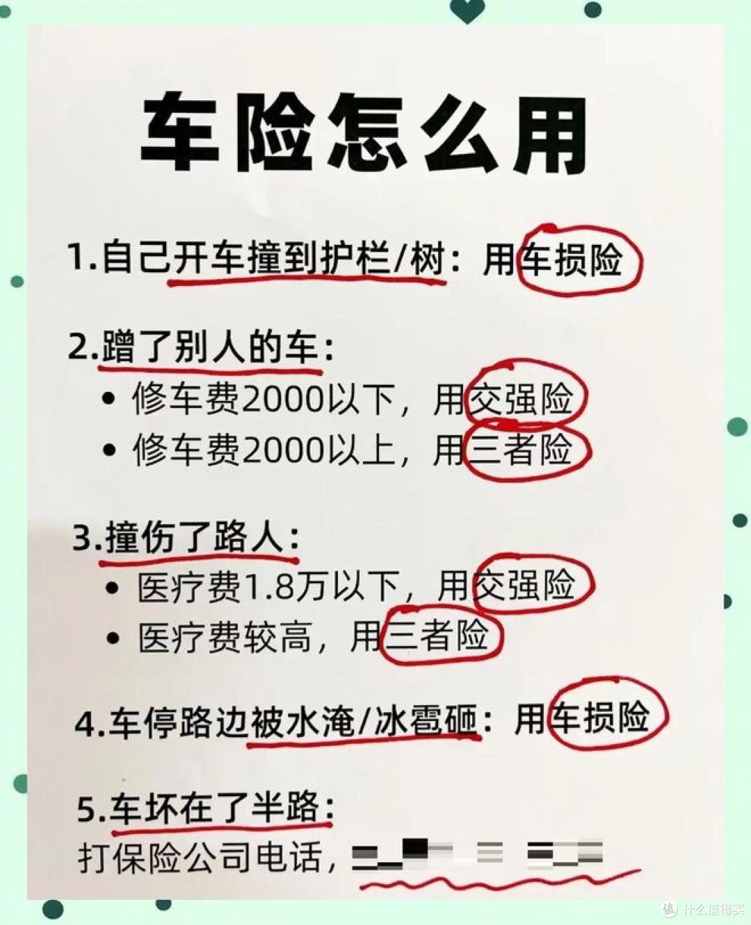 买车险避坑指南，车险基础知识与购买误区！