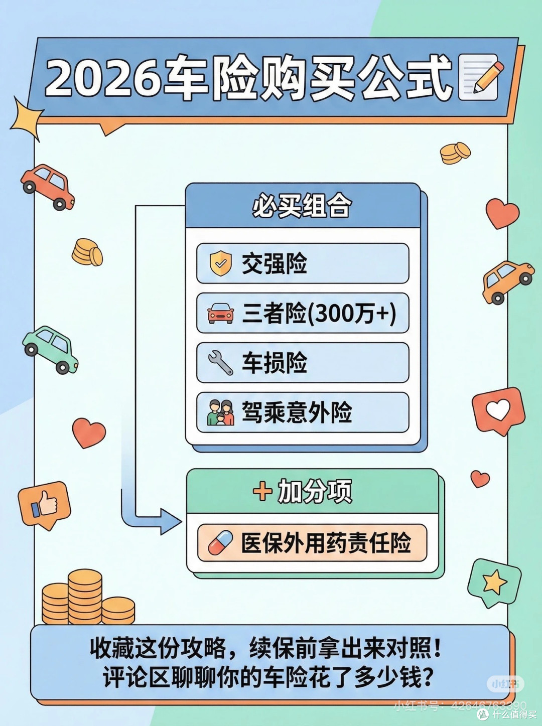 2026车险避坑指南🚗💰老司机吐血整理