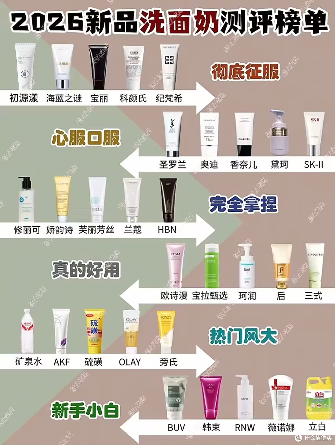 一篇搞定痘痘难题!什么洗面奶祛痘?祛痘洗面奶品牌排行榜前十名