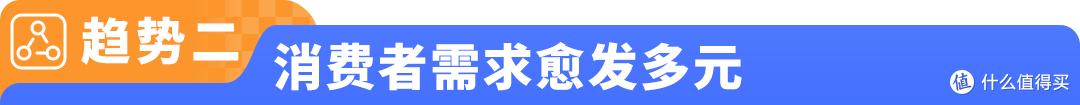 户外卖家靠亚马逊翻盘:3招破局同质化,年销千万美金