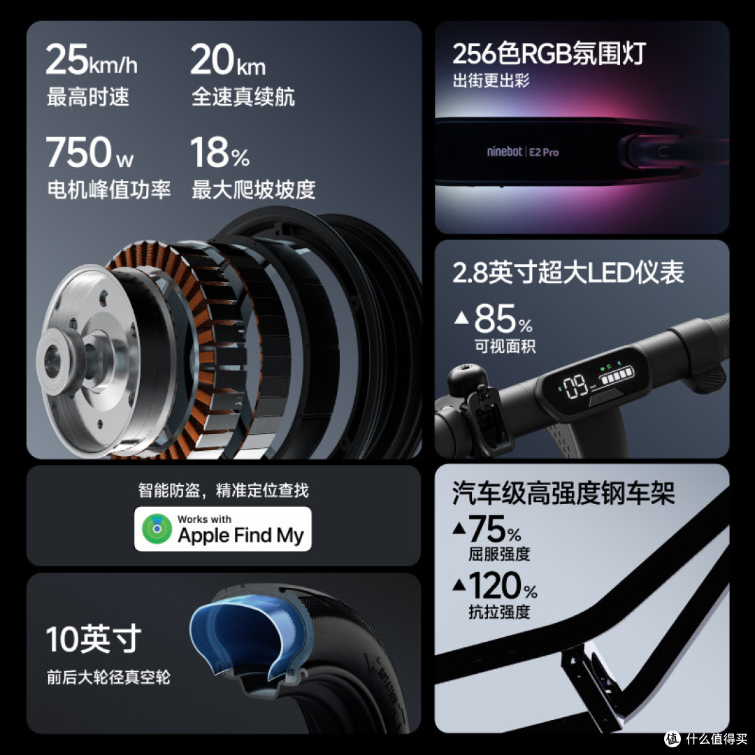 打工人通勤 / 短途代步的神器来了！九号 E2 Pro 电动滑板车🚀
