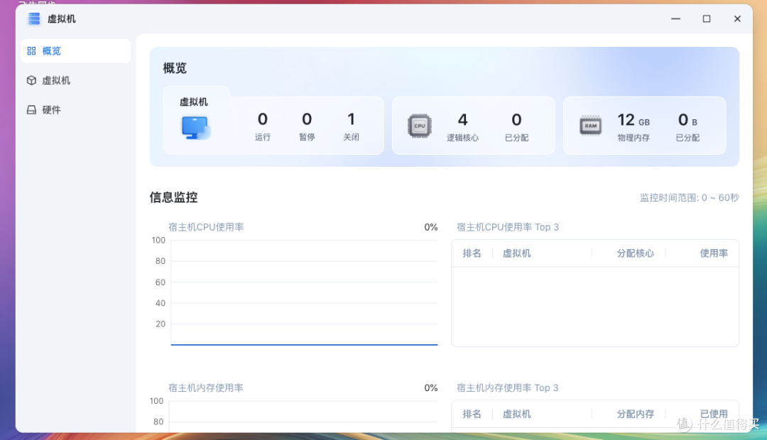 零基础用飞牛NAS的最简方案,小白也能轻松搞定