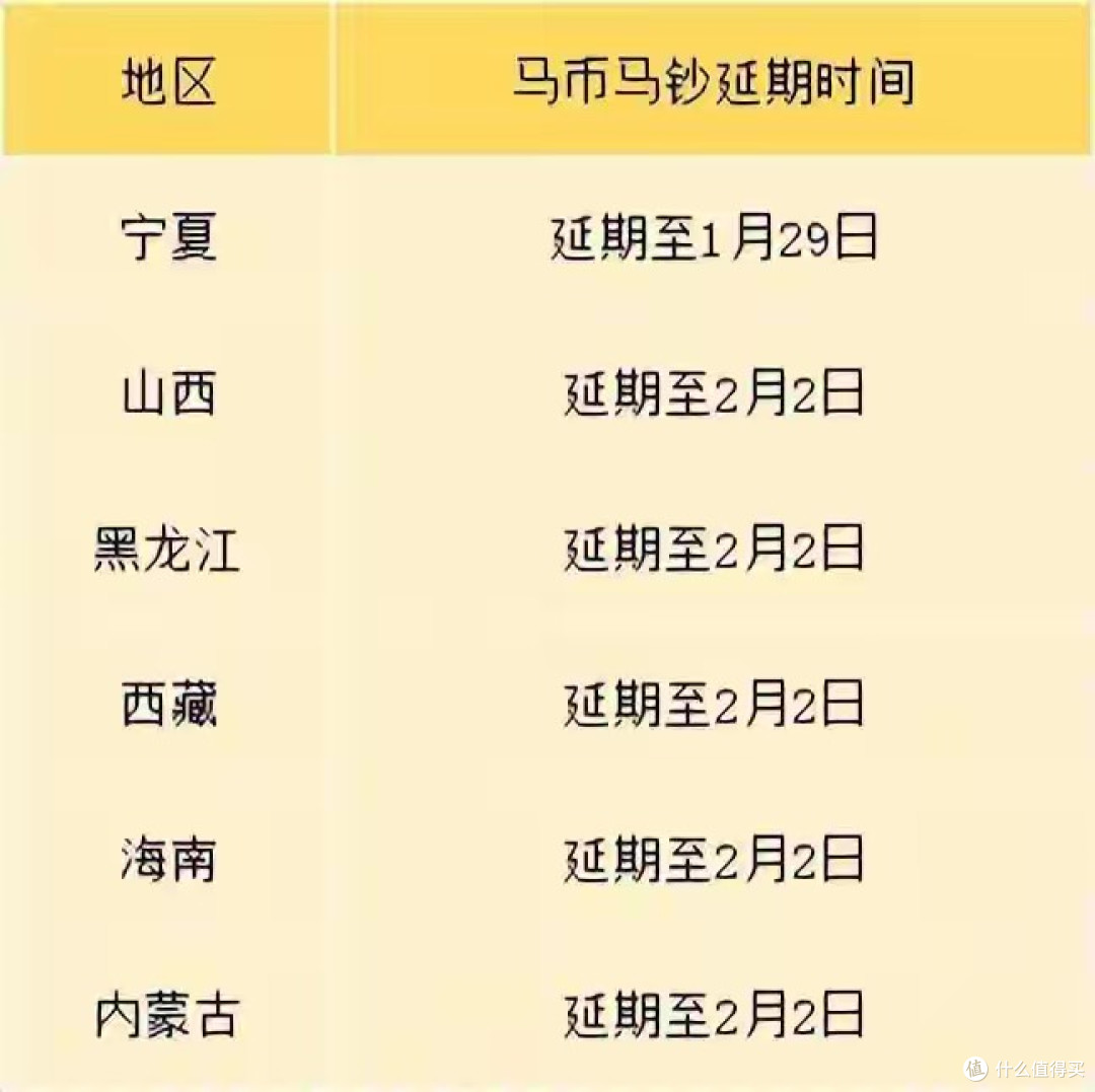 兑换率不足50%！马年纪念钞行情再度跳水！谁在砸盘？