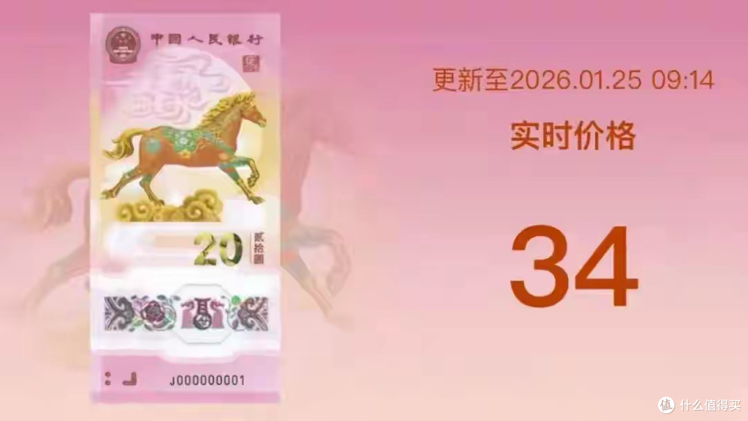 兑换率不足50%！马年纪念钞行情再度跳水！谁在砸盘？