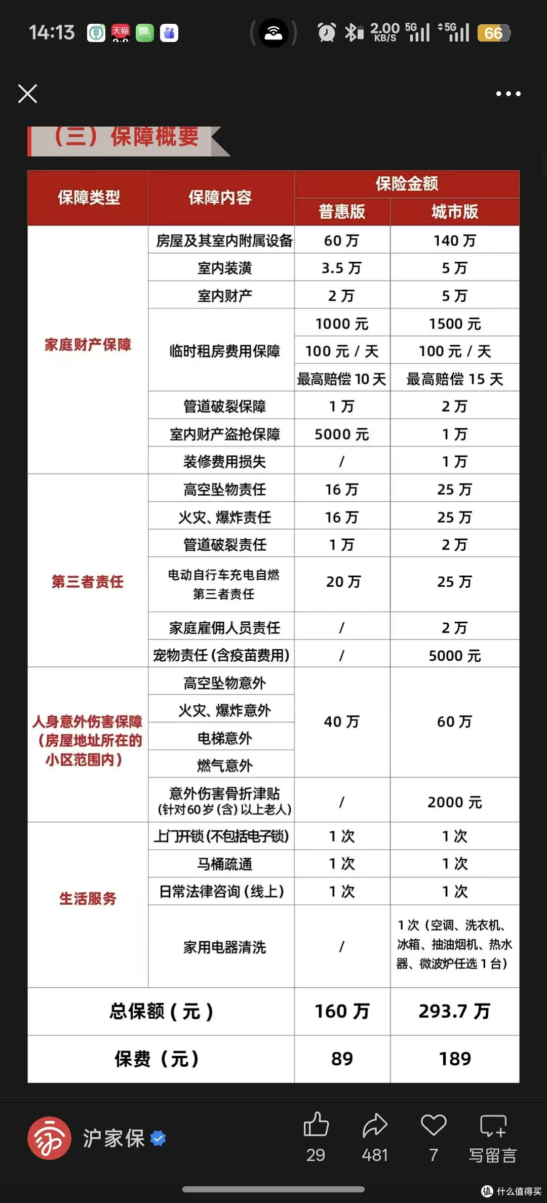 胆小懦弱的我和经常泡水的家,低成本的家财险和理赔经验分享