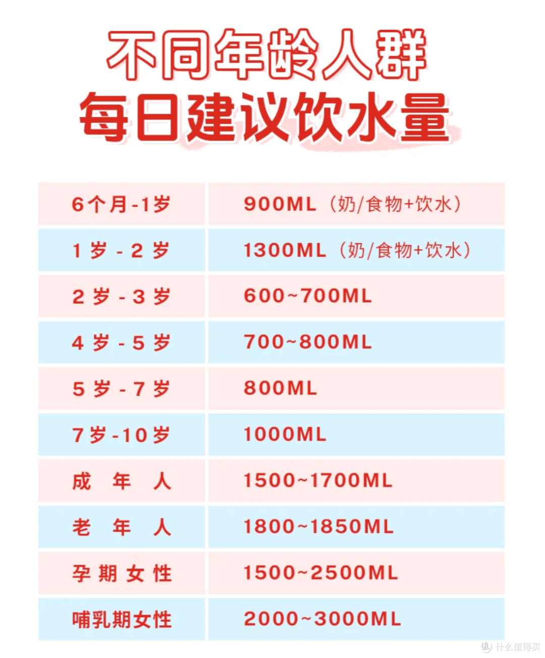 【2026年台式净饮机怎么选】不花冤枉钱,把喝水体验拉满!