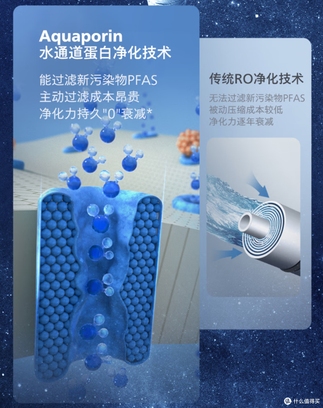 【2026年台式净饮机怎么选】不花冤枉钱,把喝水体验拉满!