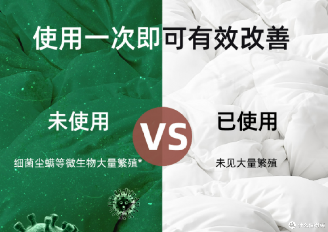 家用除螨仪有必要买吗?2026年度家用除螨仪十大排名榜推荐分享