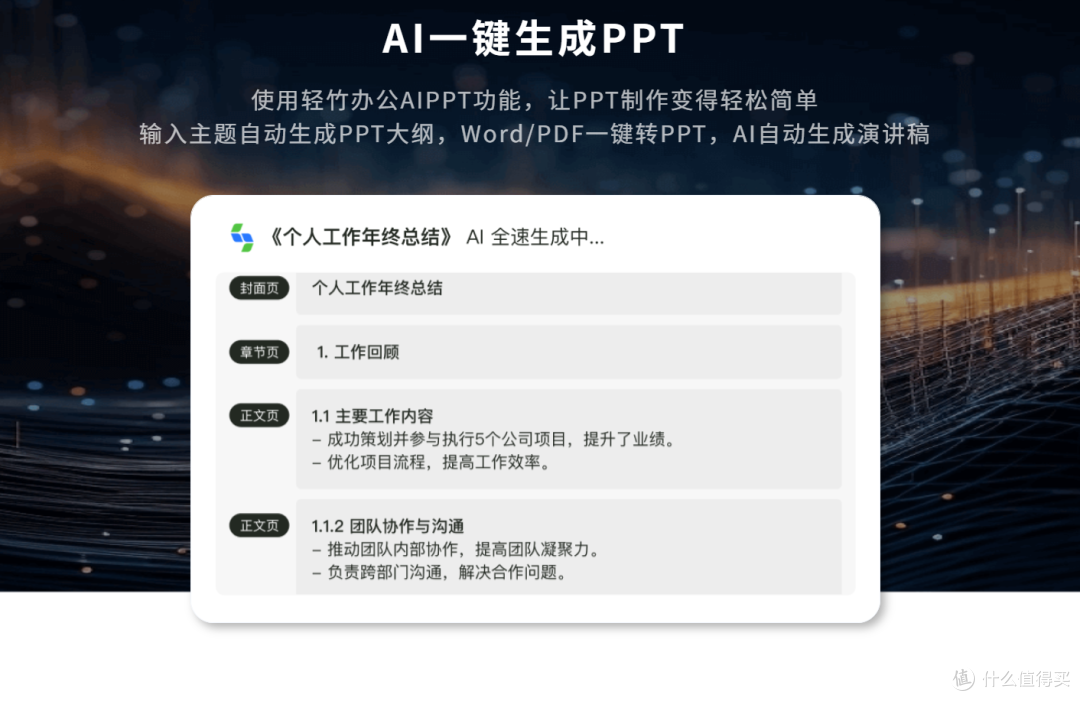 个人年终总结 PPT 制作的 13 款工具,新手也能轻松上手