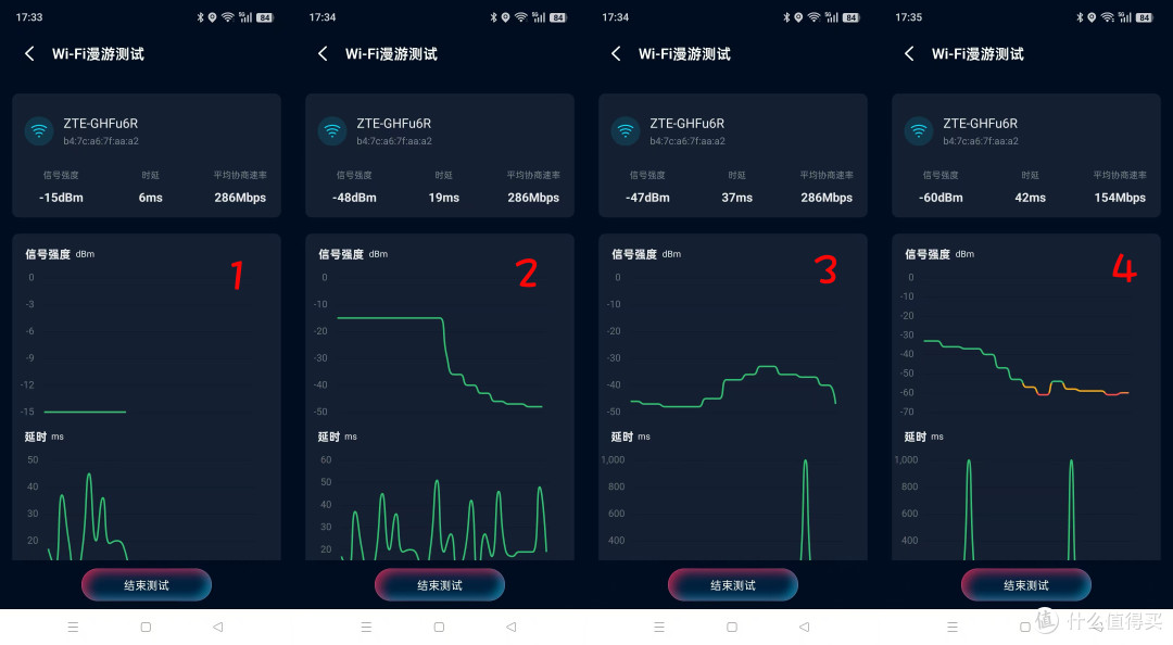 超前万兆、自研Wi-Fi7主控:中兴问天BE7200 MAX电竞路由器分享