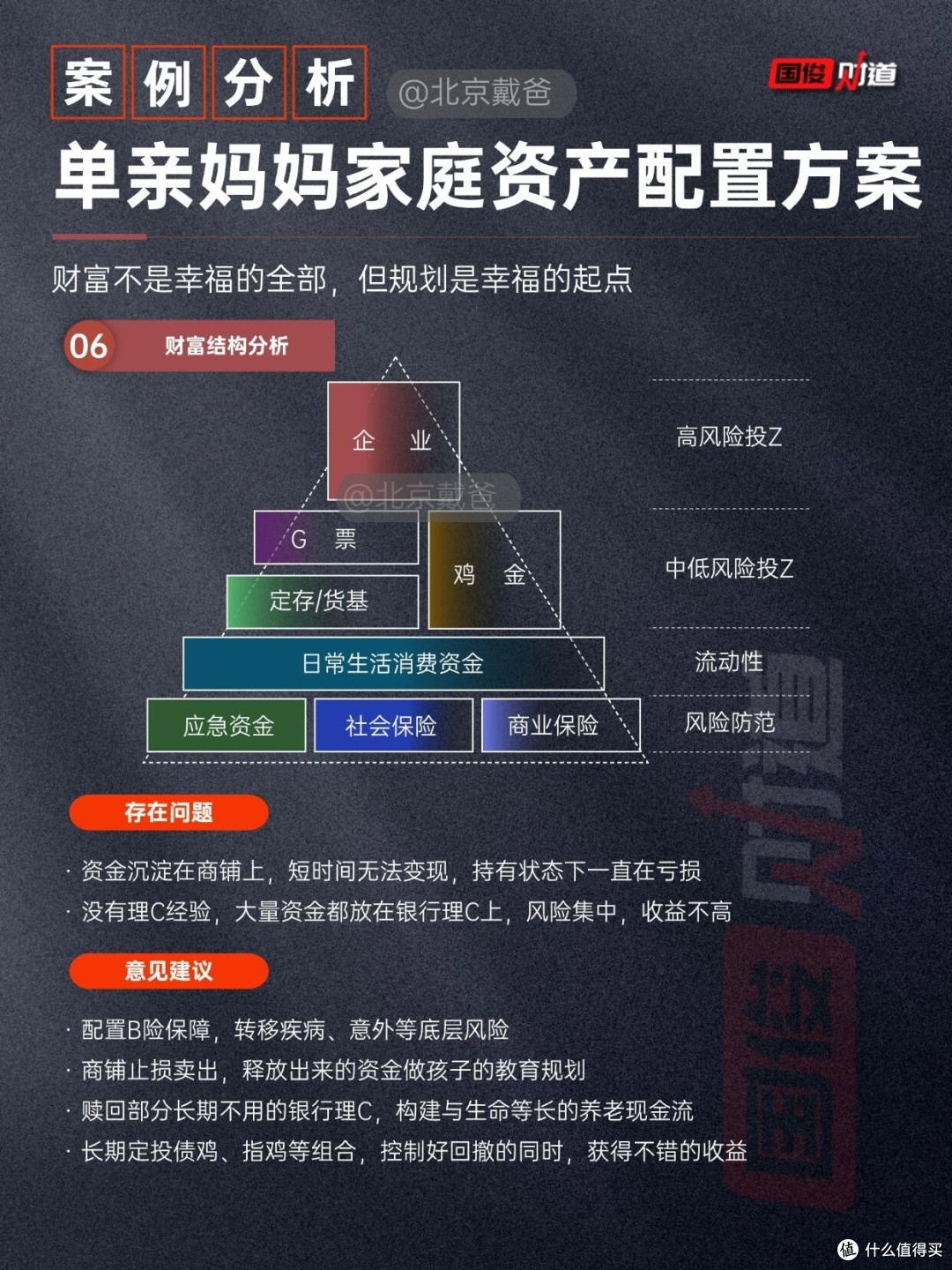 普通家庭保险配置的理性思考