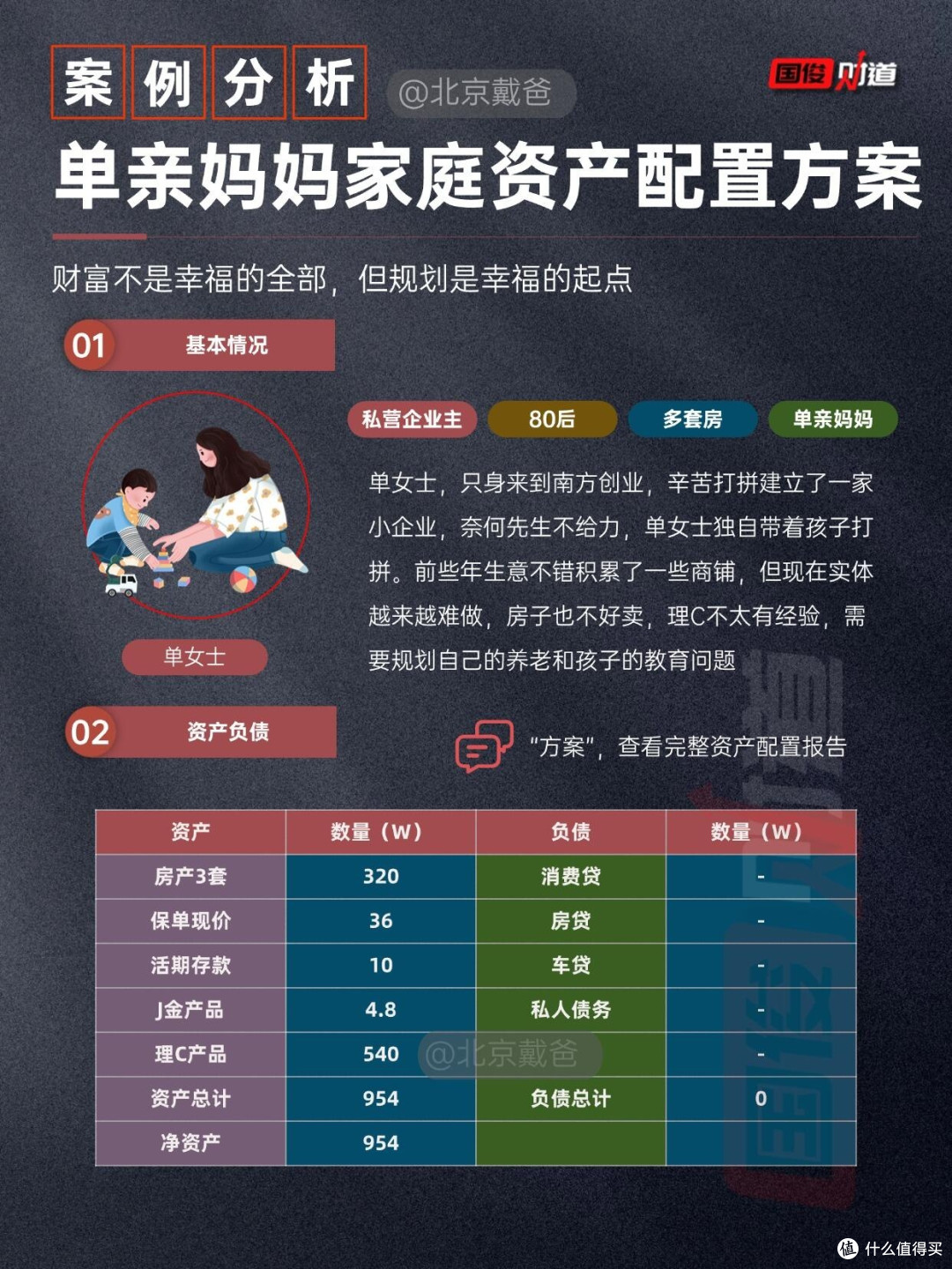 普通家庭保险配置的理性思考