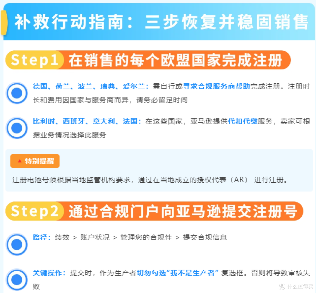 重要!2026亚马逊卖家欧盟EPR双轨合规政策升级