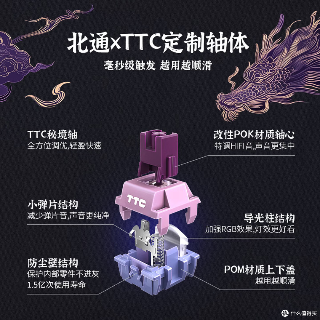 187块抄底北通机械键盘!469元狂降6折,支持旋钮屏+热插拔