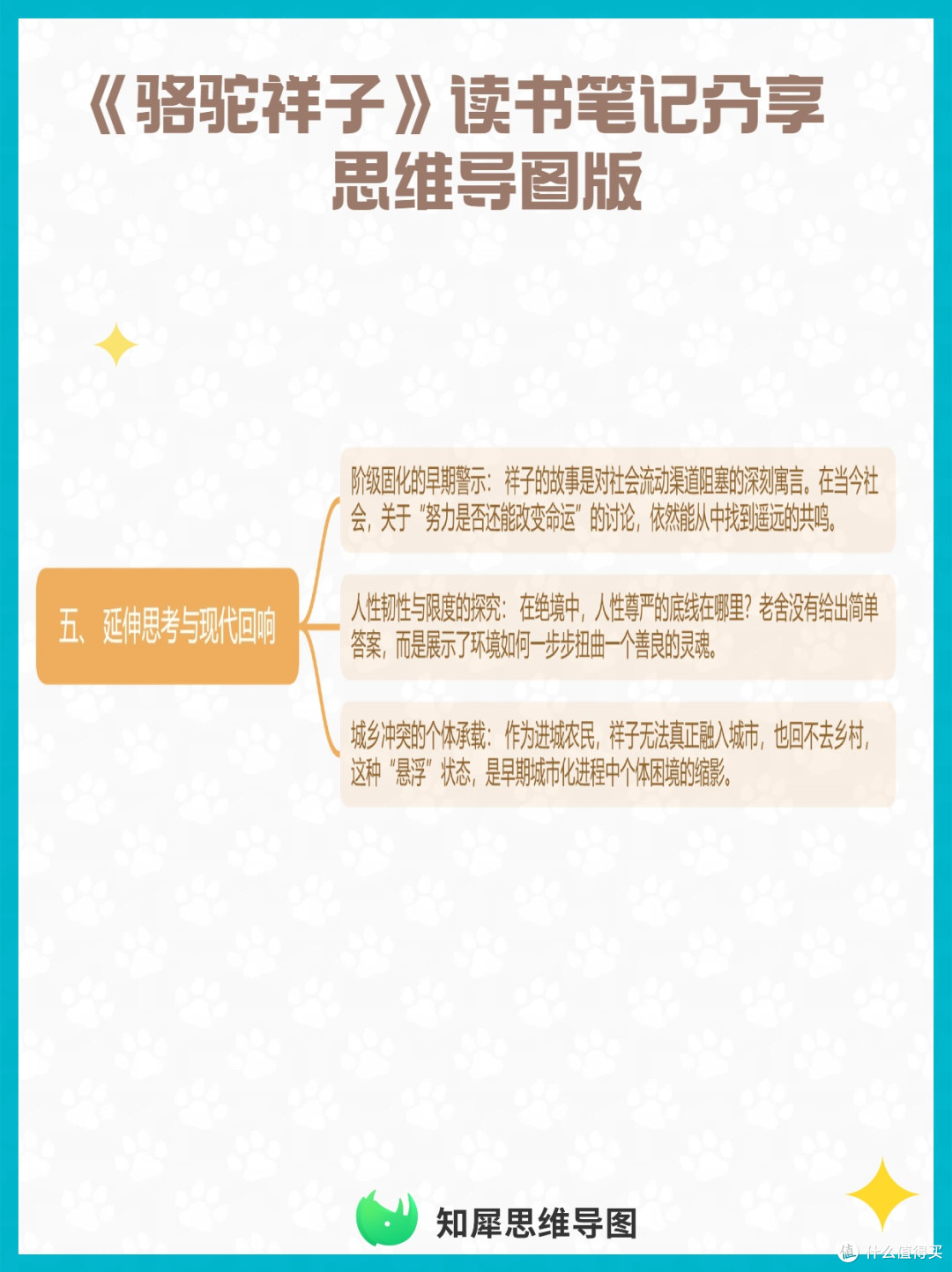 《骆驼祥子》读书笔记分享  思维导图版