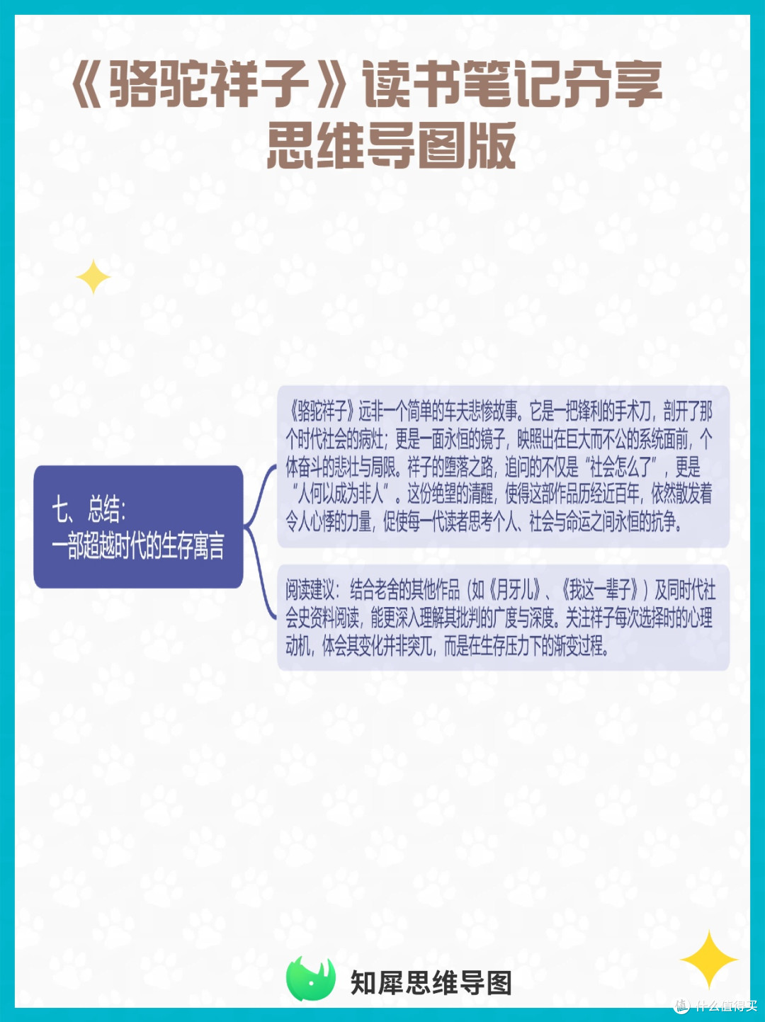 《骆驼祥子》读书笔记分享  思维导图版