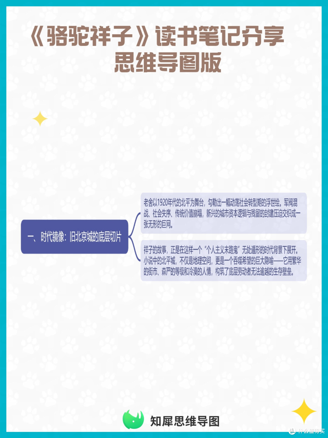《骆驼祥子》读书笔记分享  思维导图版