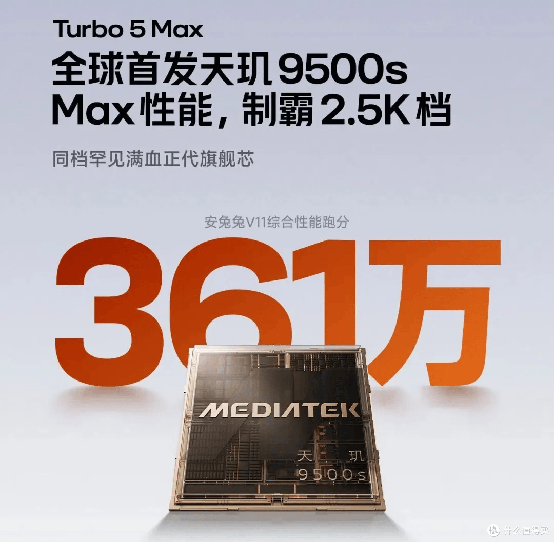 REDMI Turbo 5系列正式官宣,2.5K价位,居然能解决电量焦虑
