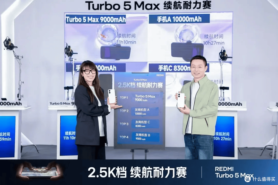 REDMI Turbo 5系列正式官宣,2.5K价位,居然能解决电量焦虑