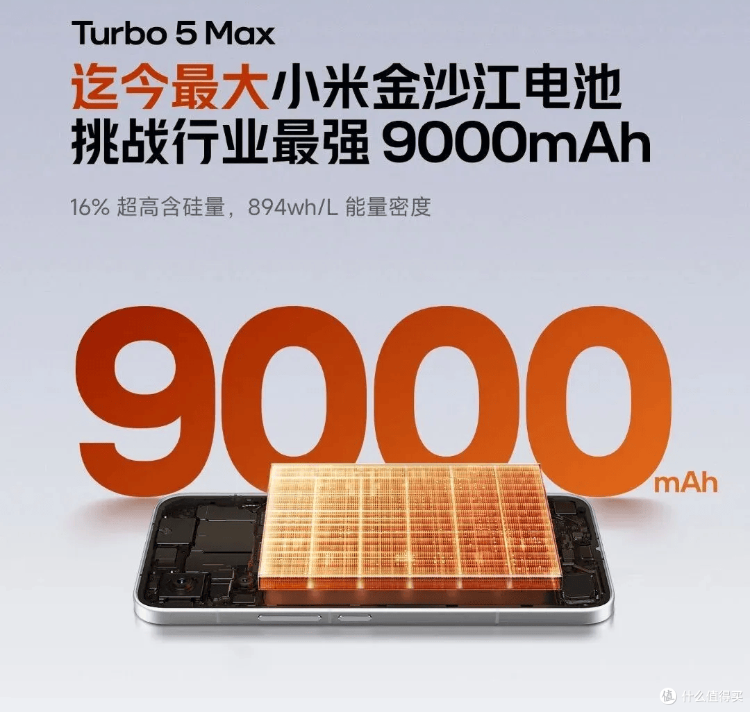 REDMI Turbo 5系列正式官宣,2.5K价位,居然能解决电量焦虑