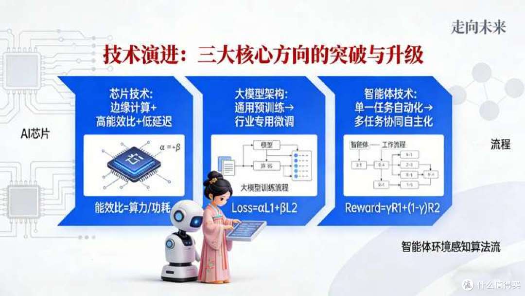 警惕！不拥抱“隐形AI”，百年奢侈品牌恐将在算法时代“消失”