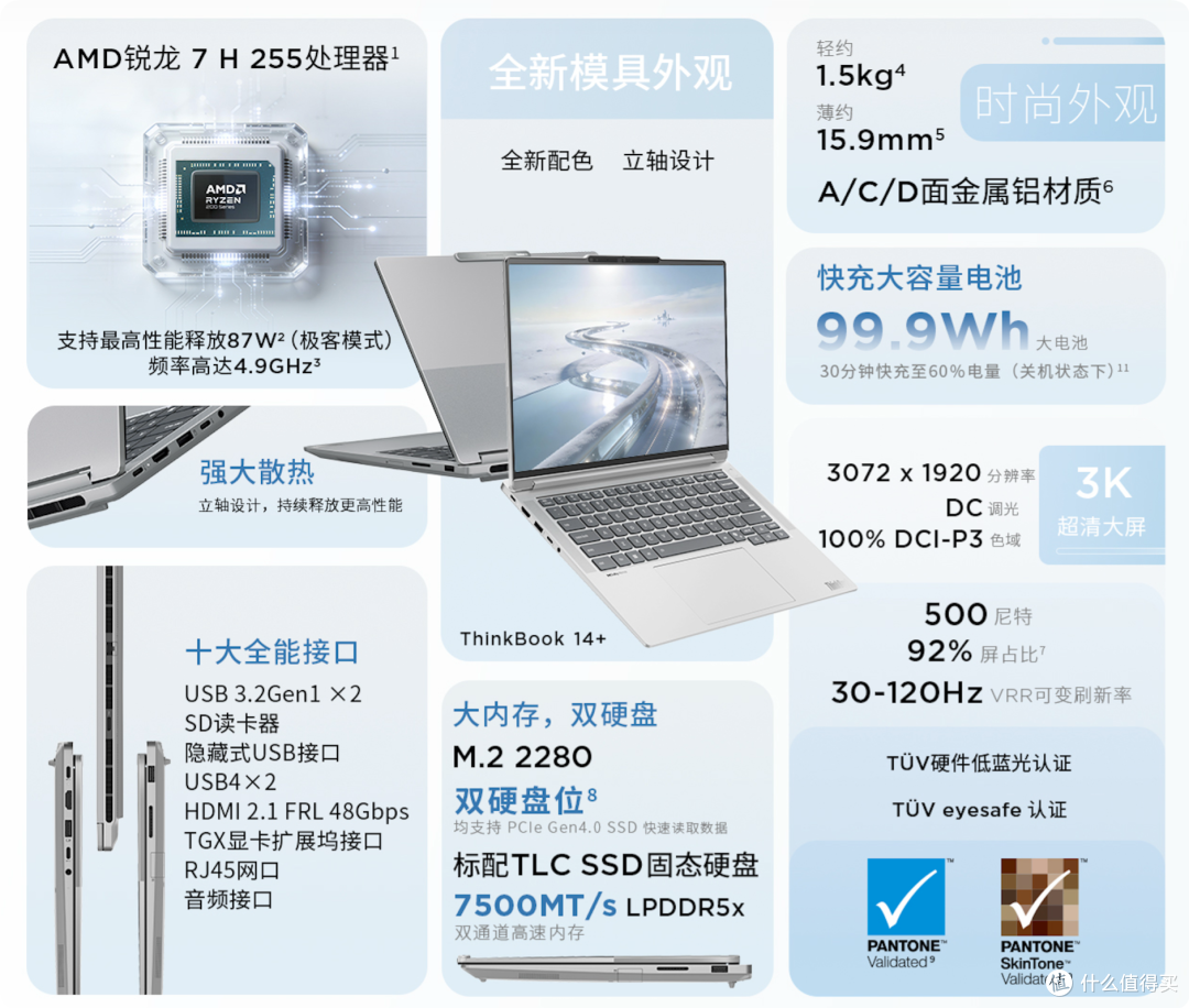 简单聊聊:联想ThinkBook14+2026锐龙版