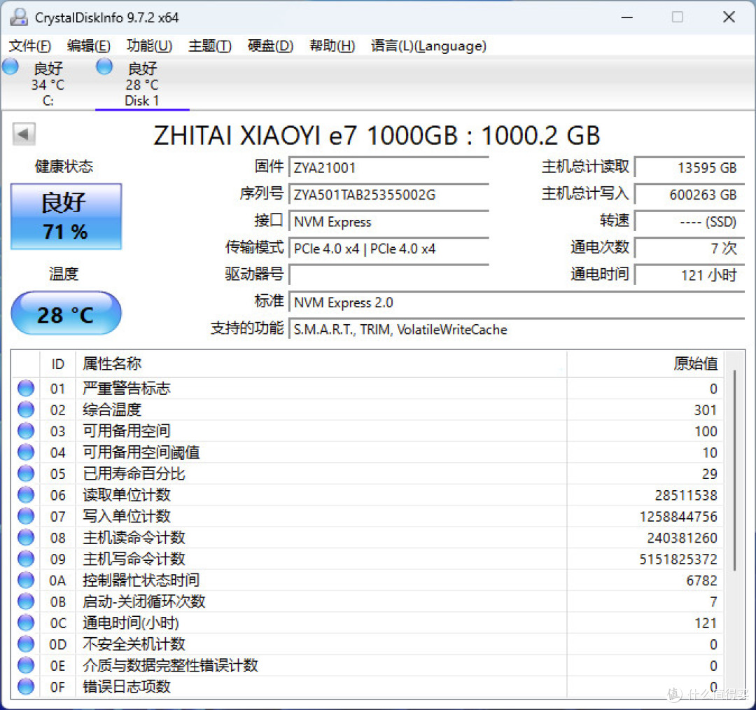 真金不怕火炼 致态小翼e7 1TB耐久度测试报告