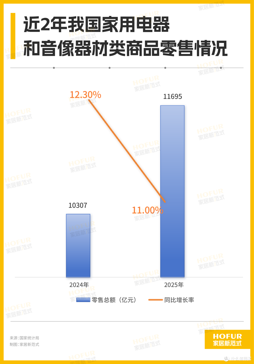 独家新观丨航海2026:大家居舰队穿越波动气候的征途与发现!