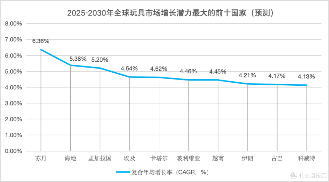 独家新观丨航海2026:大家居舰队穿越波动气候的征途与发现!