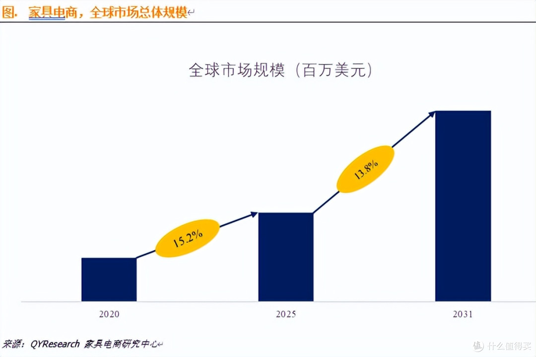 独家新观丨航海2026:大家居舰队穿越波动气候的征途与发现!