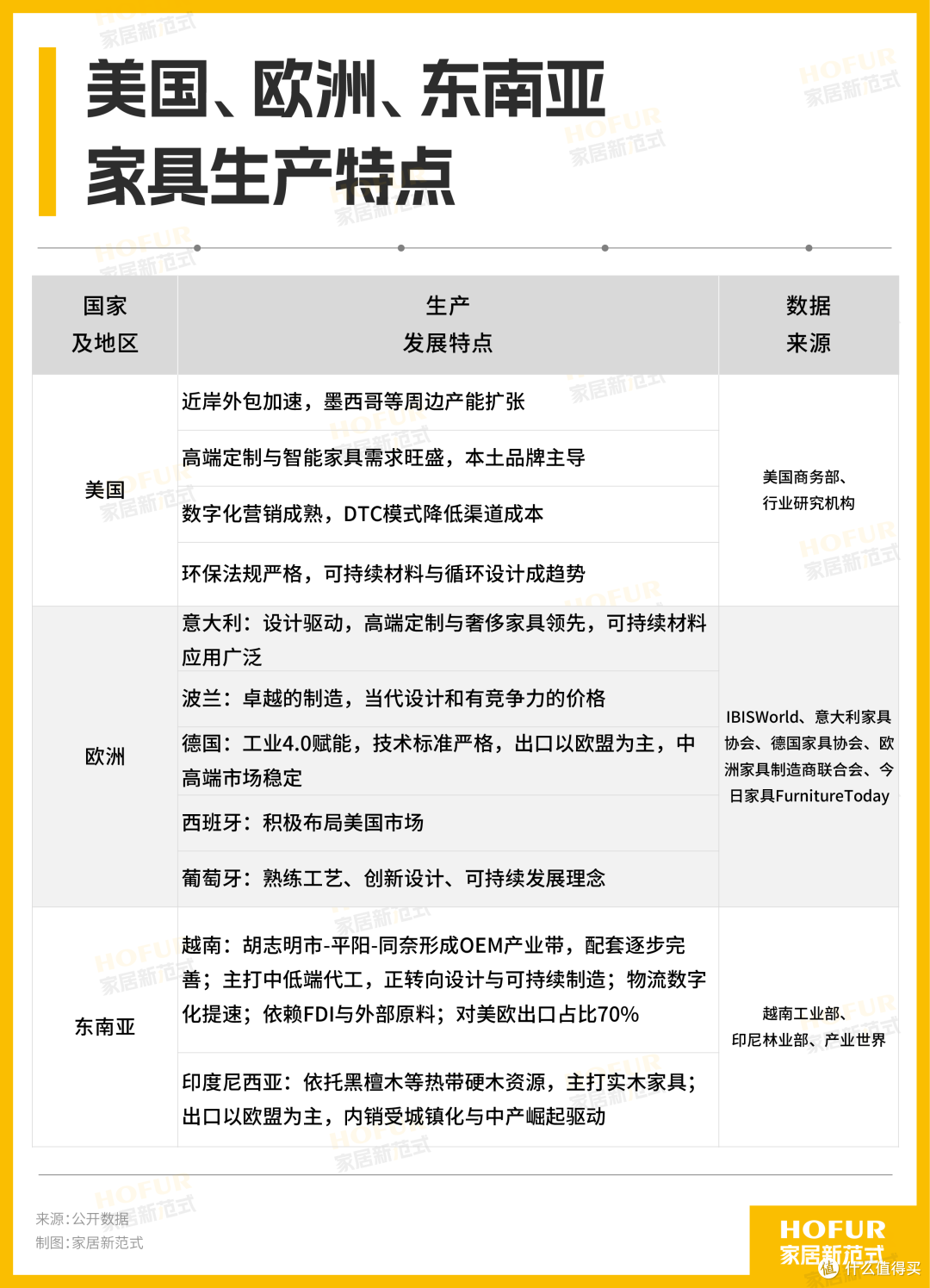 独家新观丨航海2026:大家居舰队穿越波动气候的征途与发现!