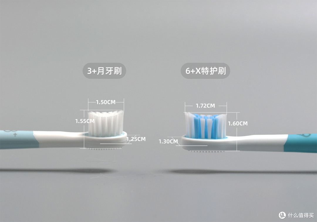 2026儿童电动牙刷选购避坑指南:牙刷选购5大核心点+高性价比推荐