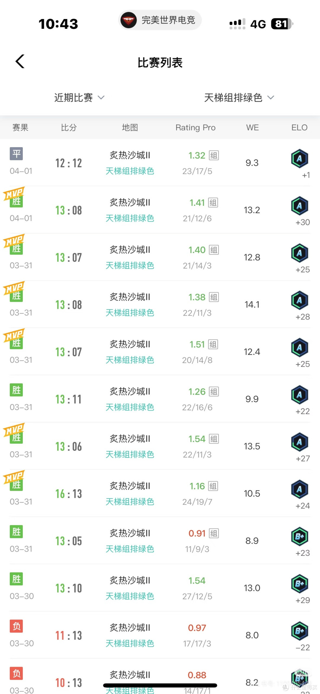 csgo让我认识了很好很好的朋友